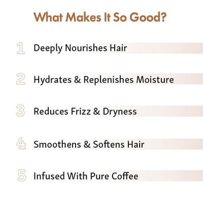 Mcaffeine Intense Damage Repair & Frizz - Control Kit 450 gm - Dry Shampoos & Conditioners