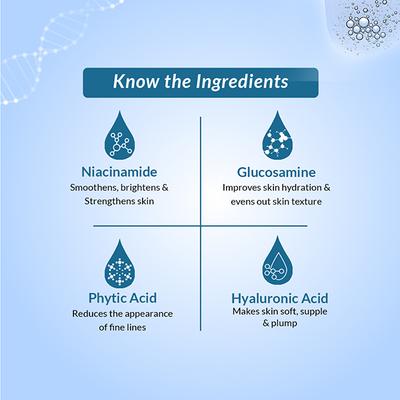 Fixderma 20 Percent Niacinamide Serum for Face and Pore Minimizer with 2.5 Percent Glucosamine and Hyaluronic Acid Serum 15 gm - Face Serum