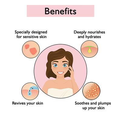 La Cremerie SkinCapz Calming and Moisturising Facial Kit 2's - Facial Kits