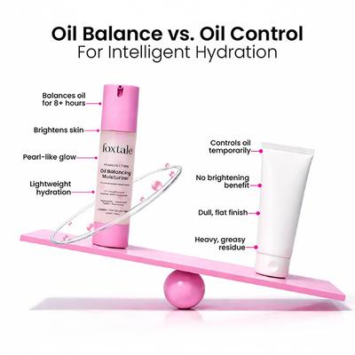 Foxtale Oil Balancing Moisturizer, Regulates Oil, Boosts Hydration & Calms Inflammation 50 ml - Face Moisturizers