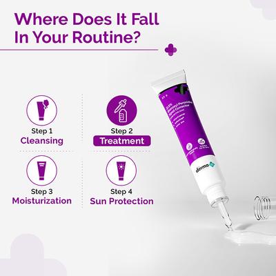 The Derma Co. 2.5% Benzoyl Peroxide Spot Corrector, Fights Breakouts and Inflammation 15 gm - Face Moisturizers