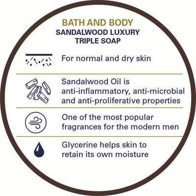 Truefitt and Hill Sandalwood Bath and Shower Gel Essential Grooming Collection 100 ml - Shower Gels & Body Wash