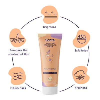 Sanfe Bikini Line Hair Removal Cream - Lavender & Aloe Vera 50 gm - Shaving & Hair Removal