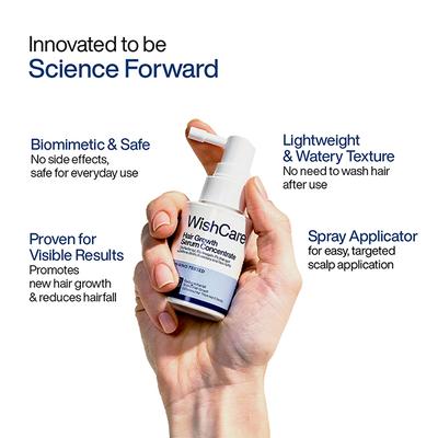 Wishcare Hair Growth Serum Concentrate with Redensyl - In-Vivo Tested-Boosts Hair Growth (100ml) - Hair Combs