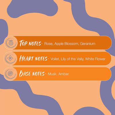 Secret Temptation Eau De Parfum - Adore 50 ml - Men Perfumes (Edt/Edp)