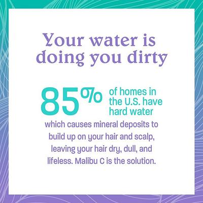 Malibu C Hard Water Wellness Collection Kit 560 ml - Hair Treatment