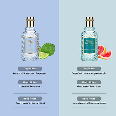 4711 Acqua Colonia Pure Breeze of Himalaya 50ml + Refreshing Lagoons of Laos 50ml EDC 2's - Perfumes (Edt/Edp)