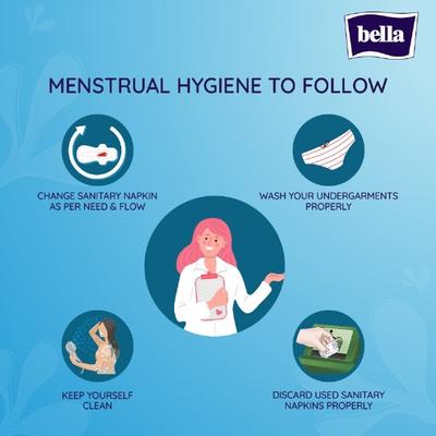 Bella Classic Breathable Soft Wings Sanitary Pads 15's - Sanitary Napkins