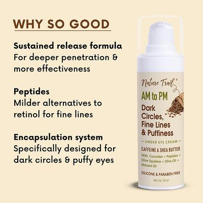 Nature Trail AM to PM Under Eye Cream with Caffeine, Peptides and Shea Butter 30 ml - Under Eye Creams & Serums