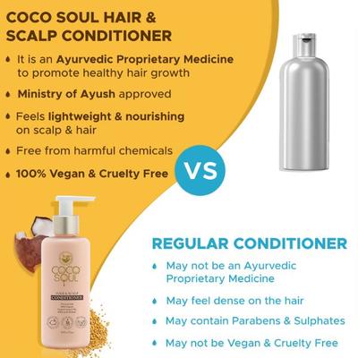 Coco Soul Conditioner - Hair + Scalp -With Coconut & Ayurveda- Paraben & Sulphate Free 200ml - Conditioners