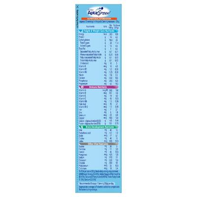 AptaGrow (3+ Years) Nutritional Powder - Chocolate Flavour 400 gm - Kids Nutrition