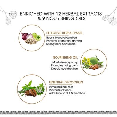 Ayouthveda Protein Hair Oil 100 ml - Hand Wash & Soaps