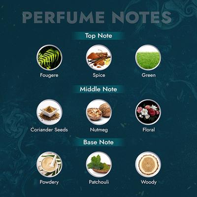 Greeko Man Perfume For Men (Recharge) 100 ml - Men Perfumes (Edt/Edp)