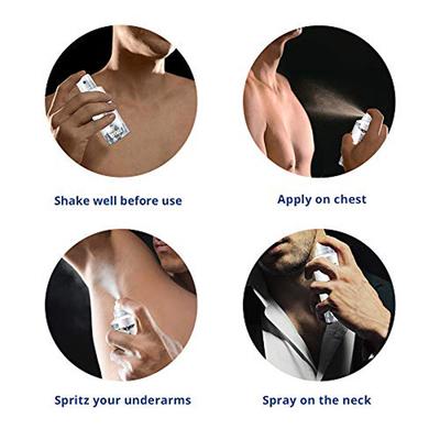 Park Avenue Body Spray - Voyage 150 ml - Men Deodorants/Roll-Ons