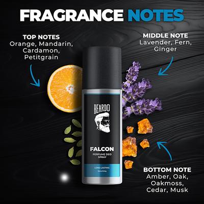 Beardo Falcon Perfume Deo Spray 150ml Strong and Long Lasting Fresh Fragrance 150 ml - Men Deodorants/Roll-Ons