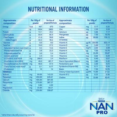 Nestle Nan Pro 2 (6 Months+) Powder 400 gm (Refill Pack) - Baby And Infant Supplements