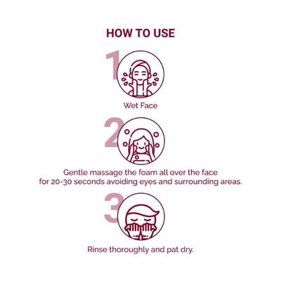 Faccia-S Facewash 100 ml - Face Washes