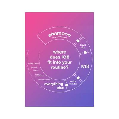 K18 Molecular Repair Hair Mask 5 ml - Hair Masks & Packs