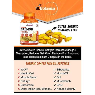 St.Botanica Enteric Coated Salmon Fish Oil Omega 3 Softgel 60's - Omega Fish Oil Fatty Acids