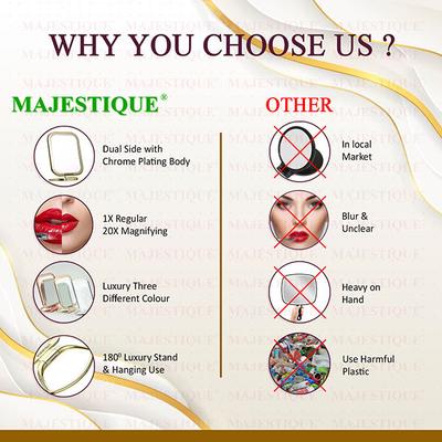 Majestique Table Top Double Side Makeup Mirror, 1X/20X Magnifying Mirror, 180 Degree - Multicolor 1's - Mirror