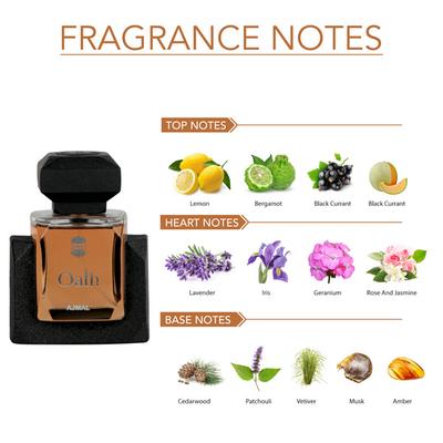 Ajmal Oath Him EDP 100 ml - Men Perfumes (Edt/Edp)