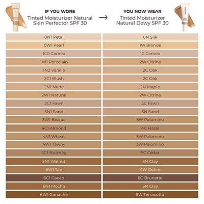 Laura Mercier Tinted Moisturizer Natural Dewy Full Size 1C 45 ml - Bb & Cc Creams