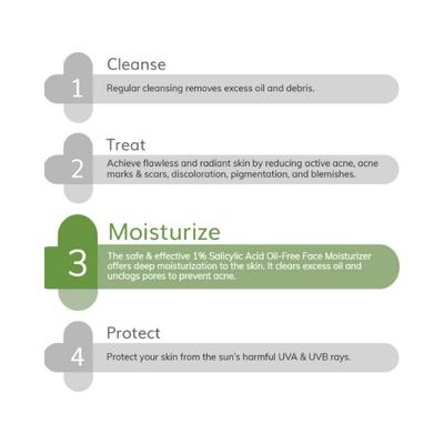 The Derma Co. 1 Percent Salicylic Acid OilFree Face Moisturizer 50 gm - Bb & Cc Creams