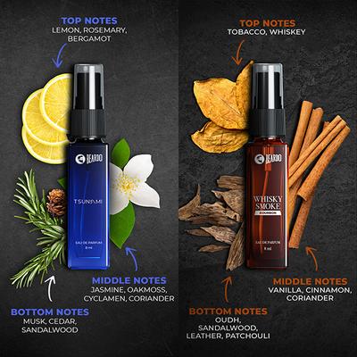 Beardo Legendary 7 Assorted Perfume Giftset For Men 7x8ml 7's - Men Perfumes (Edt/Edp)