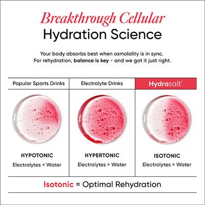 Wellbeing Nutrition Hydrasalt Electrolytes Sachets - Raspberry Lemon 15's - Oral Rehydration (Ors)