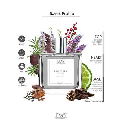 EM5 Explorer Perfume for Men - Eau de Parfum Spray, Woody Fresh Spicy 50 ml - Men Perfumes (Edt/Edp)