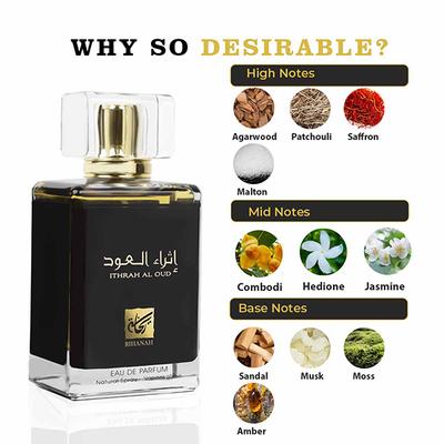 RIHANAH Ithar Al Oud Eau De Parfum for Men & Women 100 ml - Perfumes (Edt/Edp)