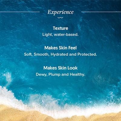 Aqualogica Hydrate Plus Dewy Sunscreen Coconut Water & Hyaluronic Acid Hydrate + Nourish SPF 50+ PA+++ UVA/UVB 50gm - Face Sunscreen