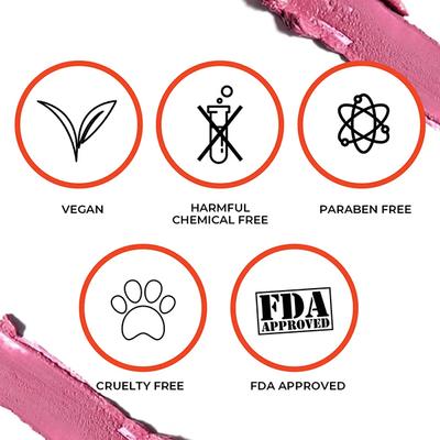 Insight Cosmetics Show Time Eyeshadow Palette - Color Coded 15 gm - Eye Shadow Palettes