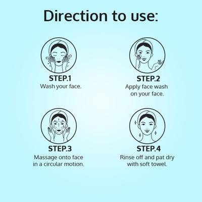 Gemblue Biocare Deep Cleansing Facial Foam 150 ml - Facial Kits