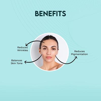 Jovees Herbal Revita Ageing Skin Recovery Serum 30 ml - Face Serum