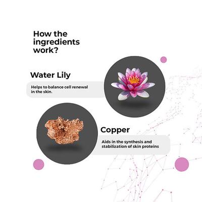 Cosmos by Bewakoof Body Wash with Water Lily & Copper (small) 30 ml - Shower Gels & Body Wash