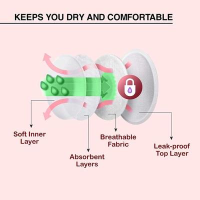 LuvLap Disposable Breast Pad 24's - Breast Pads & Shields