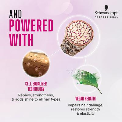 Schwarzkopf Professional Bonacure Color Freeze Treatment pH 4.5,with Vegan Keratin 500 ml - Hair Masks & Packs