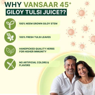 Vansaar 45+ Giloy & Tulsi Juice 1 L - Giloy