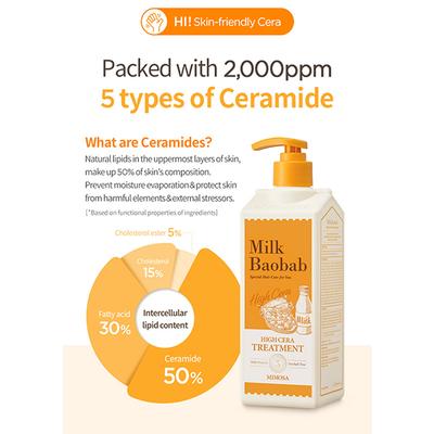 Milk Baobab High Cera Treatment Mimosa 500 ml - Conditioners