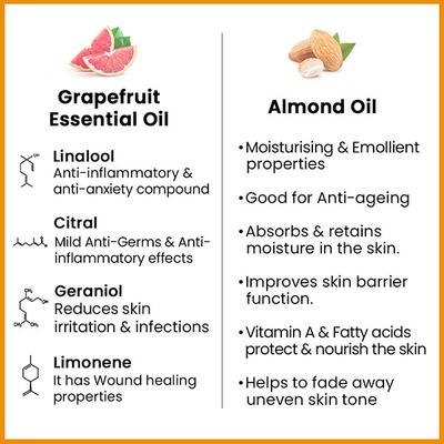 Keya Seth Aromatherapy Slimming and Toning Body Oil Non-Sticky and Quick Absorbing for Hip, Thighs and Abdomen 200 ml - Massage Oils