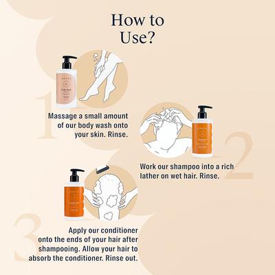 Arata Natural Bath & Hair Care Shower Power Gift Box Cleansing Shampoo (300 Ml), Body Wash (300 Ml), Conditioner (300 Ml) 900 ml - Lotions & Creams