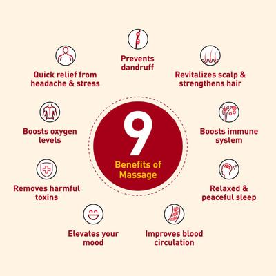 Navratna New Ayurvedic Cool Oil 450 ml - Hair Oils