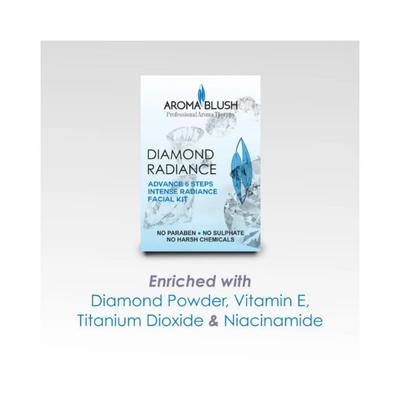 Aroma Blush Diamond Radiance Facial Kit 65.0 gm - Facial Kits