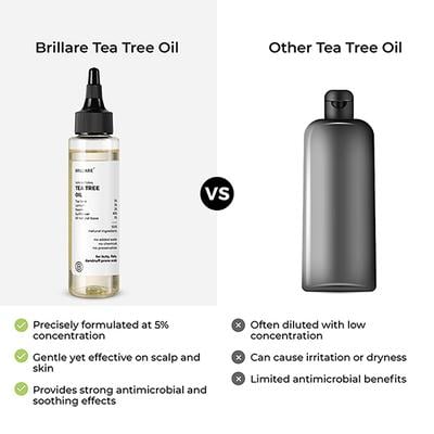 Brillare Tea Tree Oil For Itchy, Flaky, Dandruff Prone Scalp 100 ml - Hair Oils