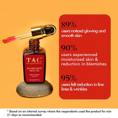 TAC The Ayurveda Co. Kumkumadi Face Oil 20 ml - Personal Care (Ayush)