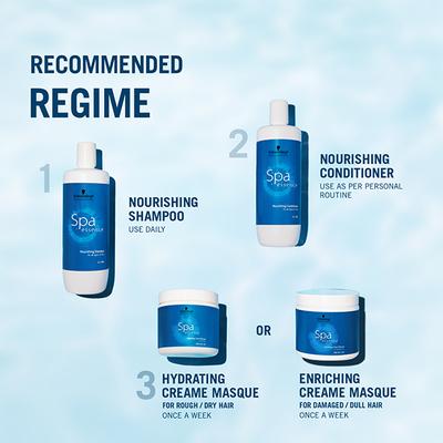 Schwarzkopf Professional Spa Essence Enriching Treatment Hair Mask 500 ml - Hair Masks & Packs