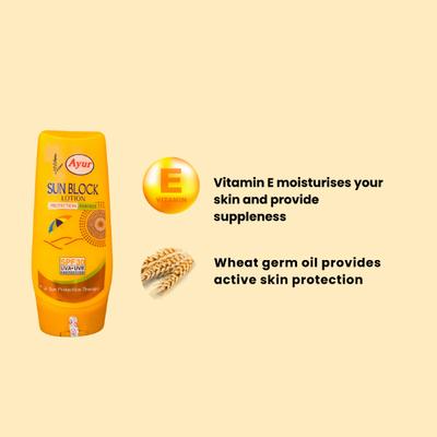 Ayur Herbals Sun Block SPF 30 UVA/UVB Protection Lotion 100 ml - Personal Care (Ayush)