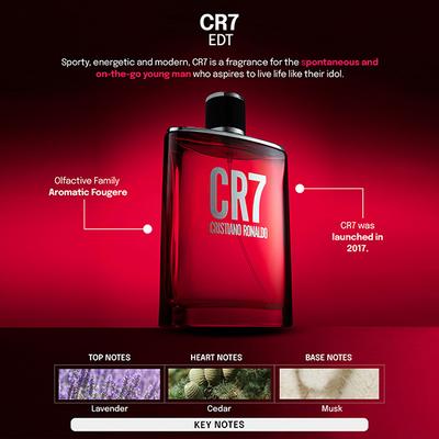 CR7 Cristiano Ronaldo Eau De Toilette 30 ml - Men Perfumes (Edt/Edp)