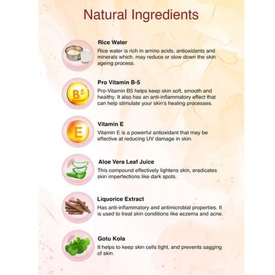 Spantra Rice Water Foaming Face Wash 100 ml - Face Wash & Cleansers